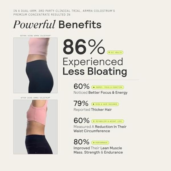 ARMRA Colostrum™ Premium Powder, Grass Fed, Gut Health Bloating Immunity Skin & Hair, Contains 400+ Bioactive Nutrients, Potent Bioavailable, Keto, Gluten & Fat Free (Vine Watermel