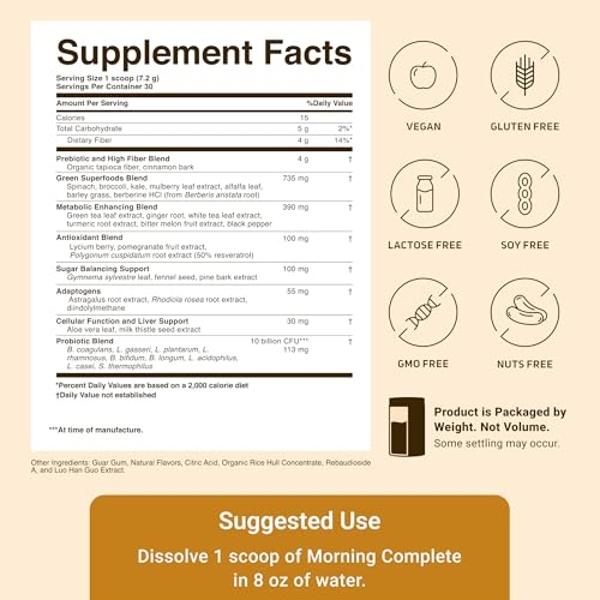 ACTIVATEDYOU Morning Complete Daily Wellness Greens Superfood Drink Mix for Gut Health w/Prebiotics, Probiotics, Antioxidants, Green Superfoods, 10 Billion CFUs, 30 Servings (Citru