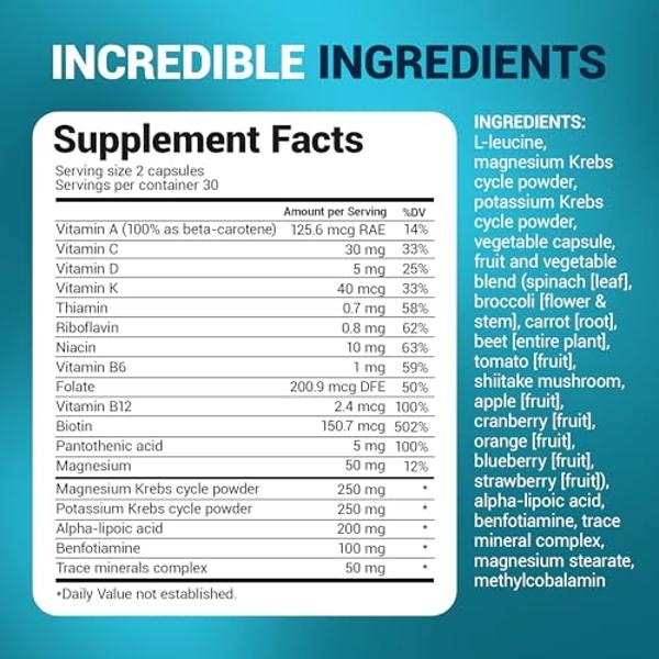 Pure Methylated B Complex for Women & Men | 240 Capsules with High Absorption Vitamin C | 11-in-1 with Vitamins B12, Thiamin, Folate + Inositol, Choline & More | Only Active Ingred