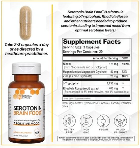 Serotonin Brain Food - 1250mg L-Tryptophan & 400mg Rhodiola Rosea Supplement - Mood Support Supplement for Stress Relief - Neurotransmitter Support with Magnesium Glycinate & Zinc 