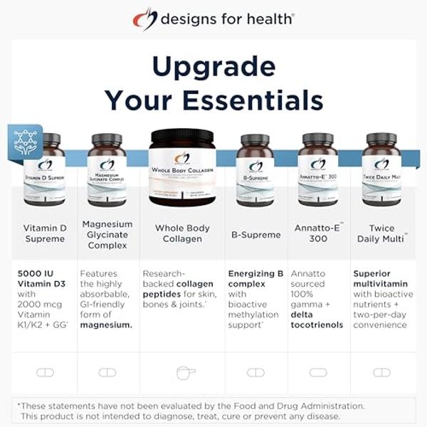 Designs for Health Homocysteine Supreme - Methylated B Vitamins with Riboflavin, B6, B12, Folate, L-Serine & TMG for Brain Support & Heart Health - Methylated Multivitamin (120 Cap
