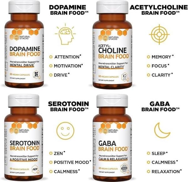 Serotonin Brain Food - 1250mg L-Tryptophan & 400mg Rhodiola Rosea Supplement - Mood Support Supplement for Stress Relief - Neurotransmitter Support with Magnesium Glycinate & Zinc 