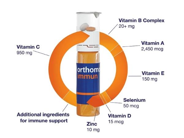 Nature Made Chewable L Theanine 200mg, L-Theanine Supplement for Stress Relief, 50 Chewable Tablets, 50 Day Supply