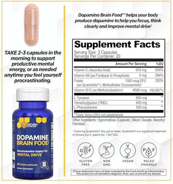 NATURAL STACKS Dopamine Brain Food - 650mg L-Tyrosine Supplement - Dopamine Supplement for Focus & Mental Drive - Supports Mental Energy - Neurotransmitter Support with B Vitamins 