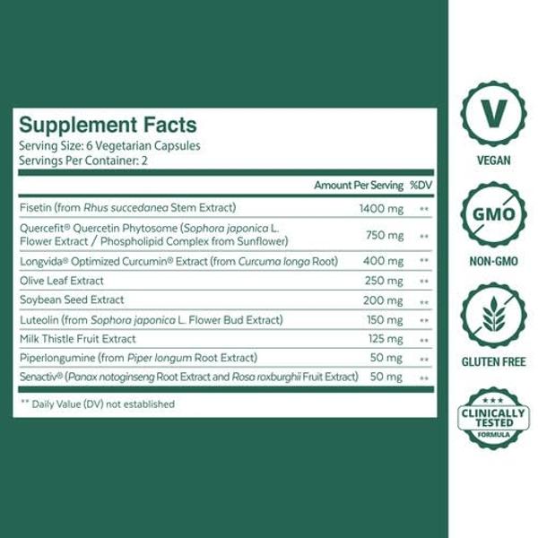 NaturalSlim Metabolic Vitamins - Combination of High Potency Multivitamins, Minerals, B Complex, Msm, & Digestive Formula Supplements for Men & Women - Energy & Metabolism Support 