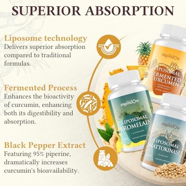 Spike Support Trio | Liposomal Nattokinase 8000 FU 500mg, Bromelain 1150 mg & Fermented Curcumin 1800 mg | High Potency, Enhanced Absorption Formula | for Immune, Heart & Circulati