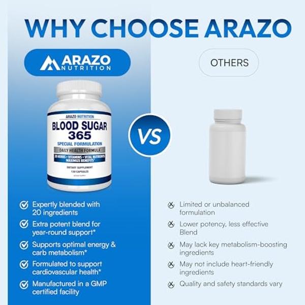 Arazo Nutrition Blood Sugar 365 Supplement – Supports Healthy Energy Levels - 120 Herbal Pills - 60 Day Supply