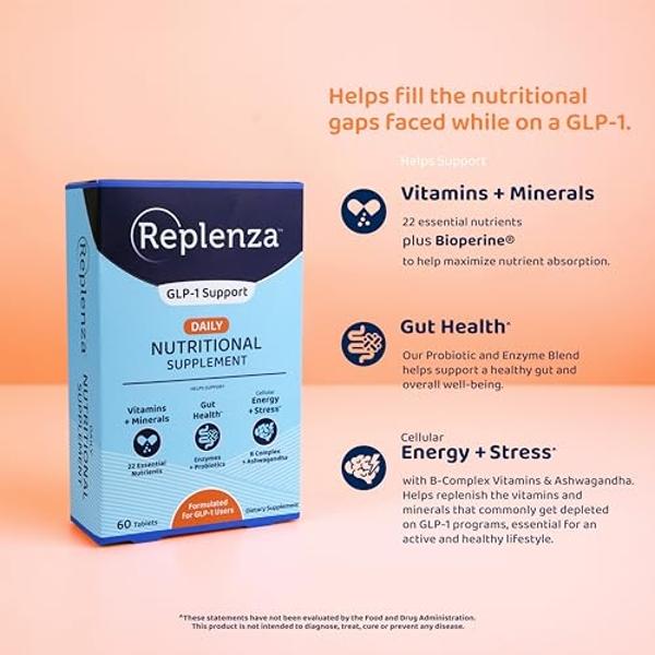 Replenza Daily GLP-1 Nutritional Support Supplement, Essential Vitamins and Minerals, Support for Gut Health, Stress and Cellular Energy – 60 Tablets