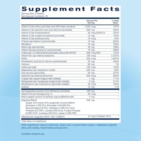 Replenza Daily GLP-1 Nutritional Support Supplement, Essential Vitamins and Minerals, Support for Gut Health, Stress and Cellular Energy – 60 Tablets