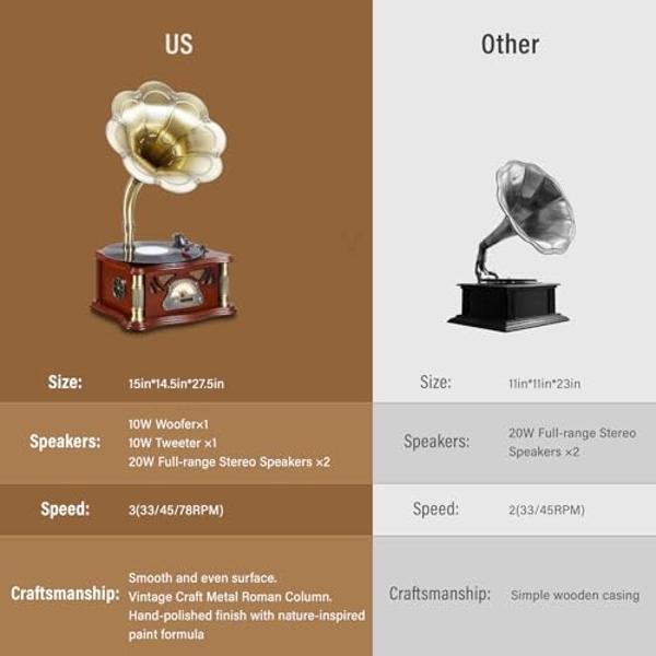 Vinyl Record Player Turntable with Built-in Bluetooth Receiver Wireless Playback, Headphone & Home Decoration, Speakers Belt-Driven, Turntable (Brown)