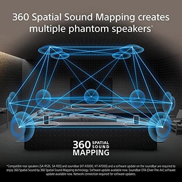 VIZIO 5.1.2 Elevate SE Soundbar, Wireless Subwoofer, Surround Sound w/Dolby Atmos & DTS:X, Bluetooth Speaker, QuickFit™ Compatible – SL512X-08 (New, 2024 Model)
