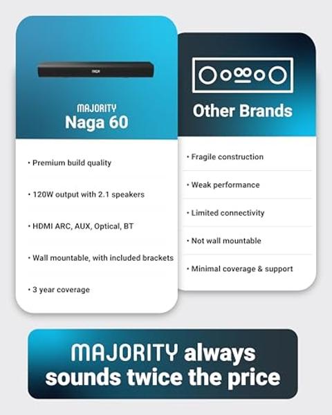 VIZIO 5.1.2 Elevate SE Soundbar, Wireless Subwoofer, Surround Sound w/Dolby Atmos & DTS:X, Bluetooth Speaker, QuickFit™ Compatible – SL512X-08 (New, 2024 Model)