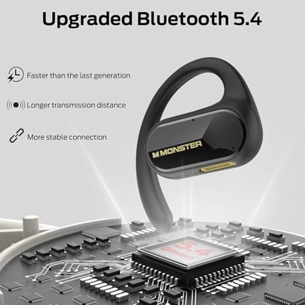 Monster Open Ear AC312 Headphones, Bluetooth 5.4, Wireless Earbuds with ENC Noise-Cancelling Mic, Immersive Stereo Sound by 16mm Large Drivers, Clear Calls, 32H Playtime, Sport Ear