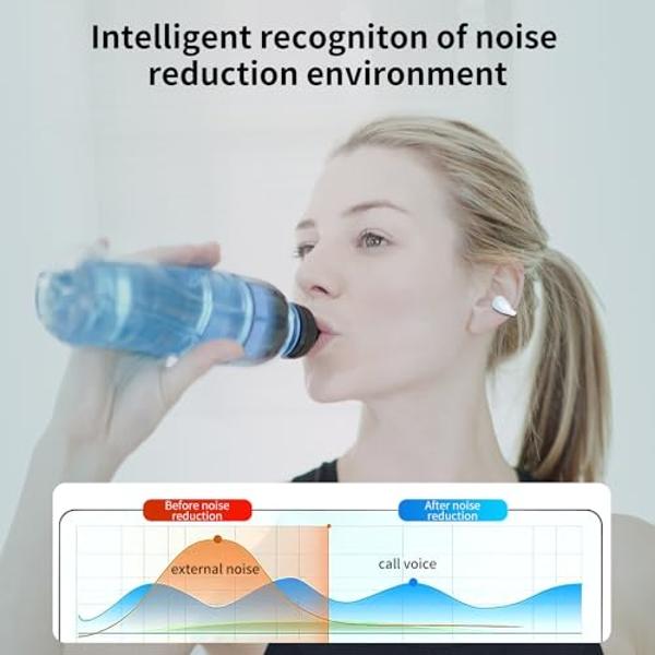 Open Ear Bone Conduction Headphones Bluetooth 5.3 Wireless Clip On Earbuds with Digital Display Charging Case 60 Hours Playtime Sport Earphones Built-in Mic IPX7 Waterproof for Run