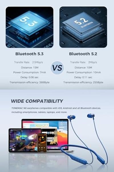 Monster Clarity 101 AirLinks Wireless Earbuds, Bluetooth 5.0 in-Ear Headphones with Charging Case, Stereo Earphones Deep Bass Sound, IPX5 Waterproof, Built-in Mic, Clear Call, Secu