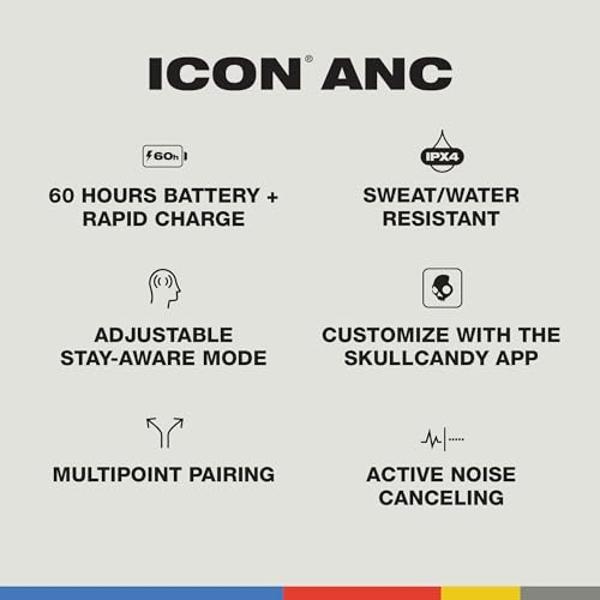Skullcandy Icon ANC Wireless On-Ear Bluetooth Headphones, Active Noise Cancelling, Up to 60 Hours Battery, Sweat Water Resistant, Foldable and Durable, Microphone for iPhone Androi