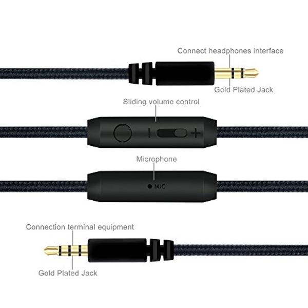 Vonztek Bluetooth Headset with Microphone, Wireless Headphones with Noise Cancelling Mic, 26hrs talktime, On Ear Headphones with Mic Mute for Mac/Laptop/Zoom/Teams/Call Center/Offi