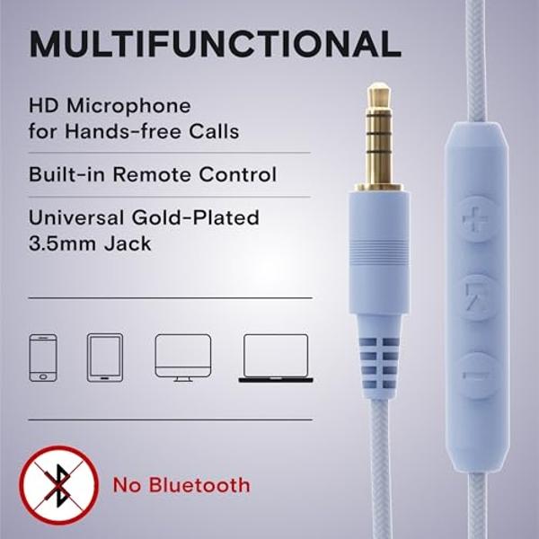 1MORE Kids Bluetooth Wireless Headphones - HQ20 SonoFlow Mini Over Ear Headphones, Safe Volume, 65H Playtime, Foldable&Comfortable, Microphone for Call, Android and iOS Compatible(