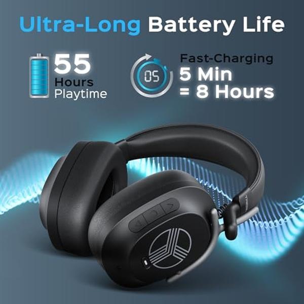 TREBLAB U5 - Hybrid Active Noise Cancelling Headphones Over-Ear Bluetooth 5.3, 55H Battery, Deep Bass, Multipoint, IPX4, Foldable, Mic for Calls, Wireless Headphones Foldable for T