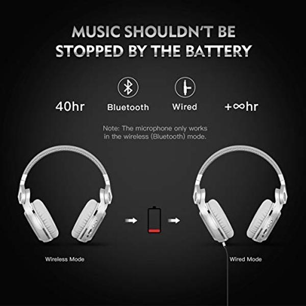 Bluedio T2 Plus Turbine Wireless Bluetooth Headphones with Mic/Micro SD Card Slot/FM Radio (White)
