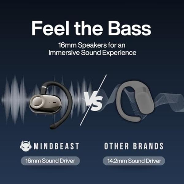 Open Ear Headphones, Open Ear Earbuds with 16mm Speakers, Bluetooth 5.4 Wireless, Biaxial Rotation, Lightweight, 20H Playtime, Over Ear Bluetooth Headphones for Running, Workout, I