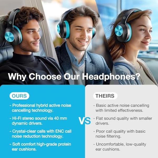 KOPIDOE Swimming Headphones, IP68 Waterproof Bone Conduction Headphones with 32GB Memory, Bluetooth 5.4 Open Earphones, Wireless Underwater Earbuds for Swimming, Running, Sports（Gr