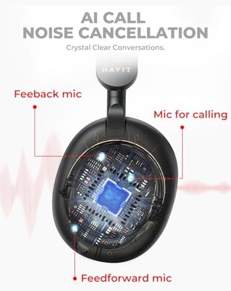 havit H655BT Hybrid Active Noise Cancelling Headphones for Airplane Travel, Wireless Over Ear Bluetooth Headphones, 76H Playtime, Hi-Res Audio, Super Bass via App, 5 Mic for Noise 