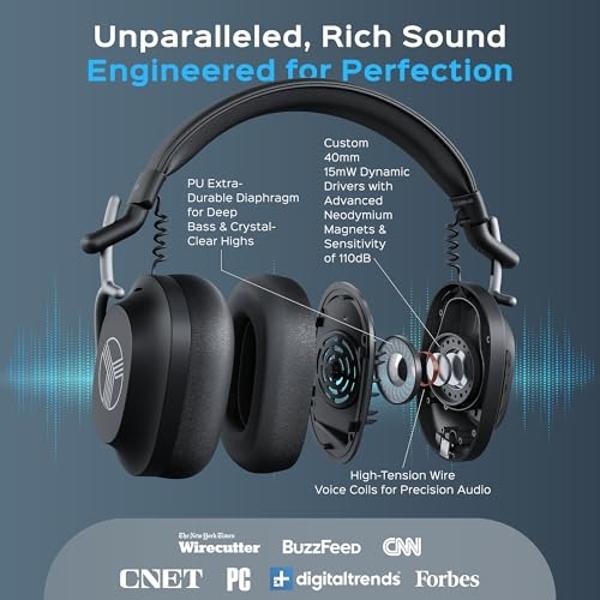 TREBLAB U5 - Hybrid Active Noise Cancelling Headphones Over-Ear Bluetooth 5.3, 55H Battery, Deep Bass, Multipoint, IPX4, Foldable, Mic for Calls, Wireless Headphones Foldable for T