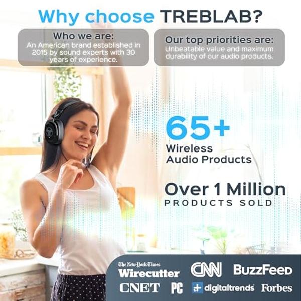 TREBLAB U5 - Hybrid Active Noise Cancelling Headphones Over-Ear Bluetooth 5.3, 55H Battery, Deep Bass, Multipoint, IPX4, Foldable, Mic for Calls, Wireless Headphones Foldable for T
