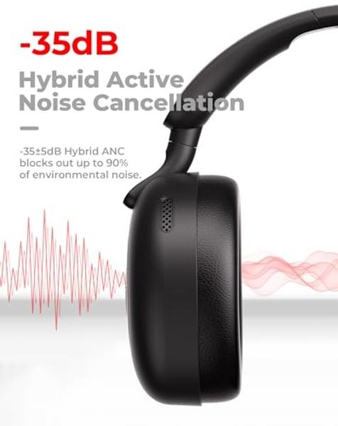 havit H655BT Hybrid Active Noise Cancelling Headphones for Airplane Travel, Wireless Over Ear Bluetooth Headphones, 76H Playtime, Hi-Res Audio, Super Bass via App, 5 Mic for Noise 