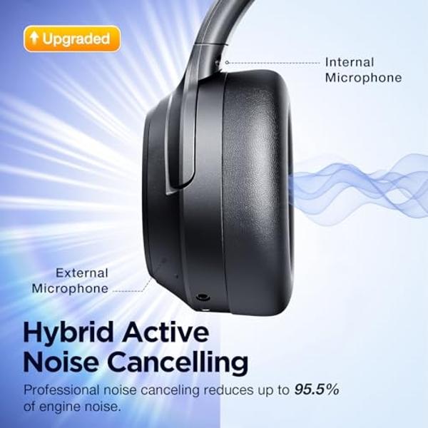Sony WH-1000XM4 Wireless Noise Canceling Overhead Headphones - Black (Renewed)