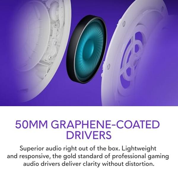 Alienware Pro Wireless Gaming Headset - Wired/Wireless, Bluetooth 5.3, 15 Minute Fast Charging, Audio Output 20 Hz, Battery Talk Time (ANC on) Up to 24 Hrs (Bluetooth), Lunar Light