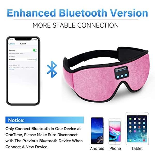 UMUTOO Wireless Headphones with FM Radio and Bluetooth 5.0, Rechargeable Portable Headset with Built-in Microphone, Lightweight and Comfortable Ear Muffs for Jogging, Mowing, Cycli