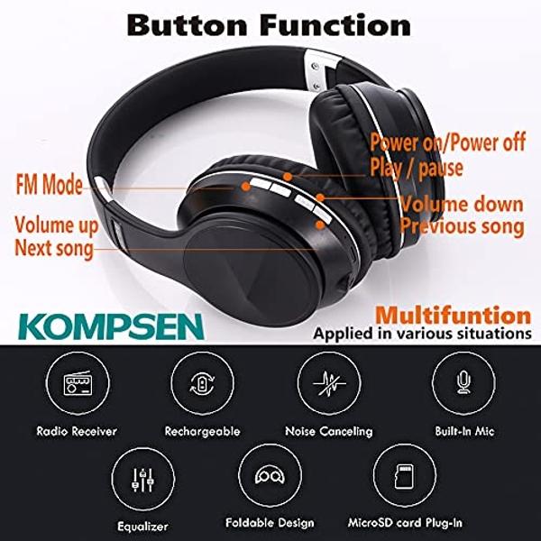 rockpapa Comfort Kids Headphones for School, Lightweight Childrens Boys Girls Teens Over-Ear Headphones Wired 3.5mm for CD DVD Player Tablet Phone Travel White/Blue