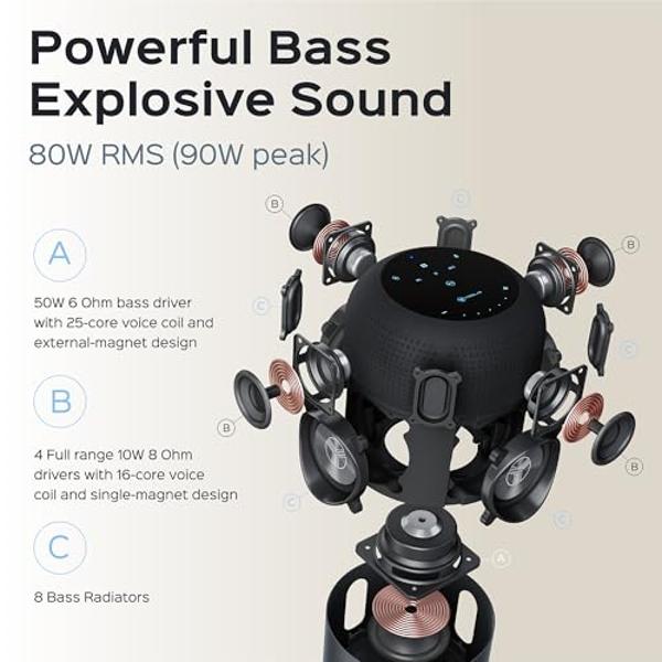 TREBLAB HD-360 Pro - Ultra High-Tech Bluetooth Speaker with 360° Surround Sound, 90W High-Powered 5-Driver System w/Subwoofer & 8 Bass Radiators, Portable Wireless Speaker for Home