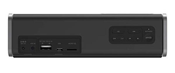 Creative Iroar Go Intelligent Splash-Proof Portable 5-Driver Bluetooth Speaker with Superwide Technology