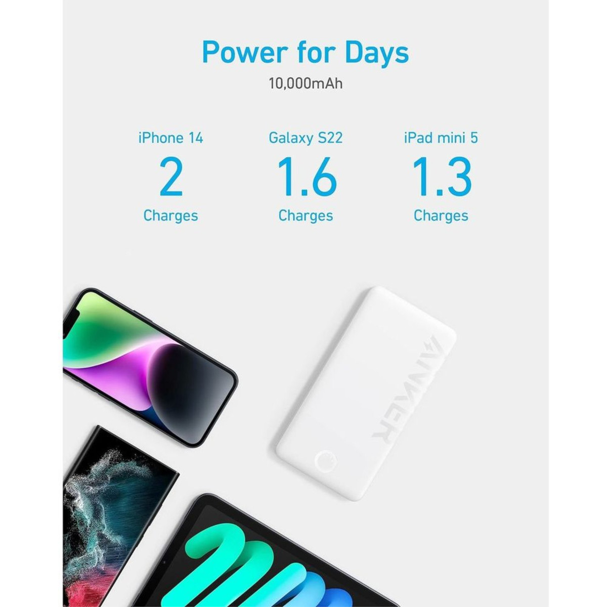 Power Bank Anker 10,000mAh Carga Rápida Bidireccional Blanco