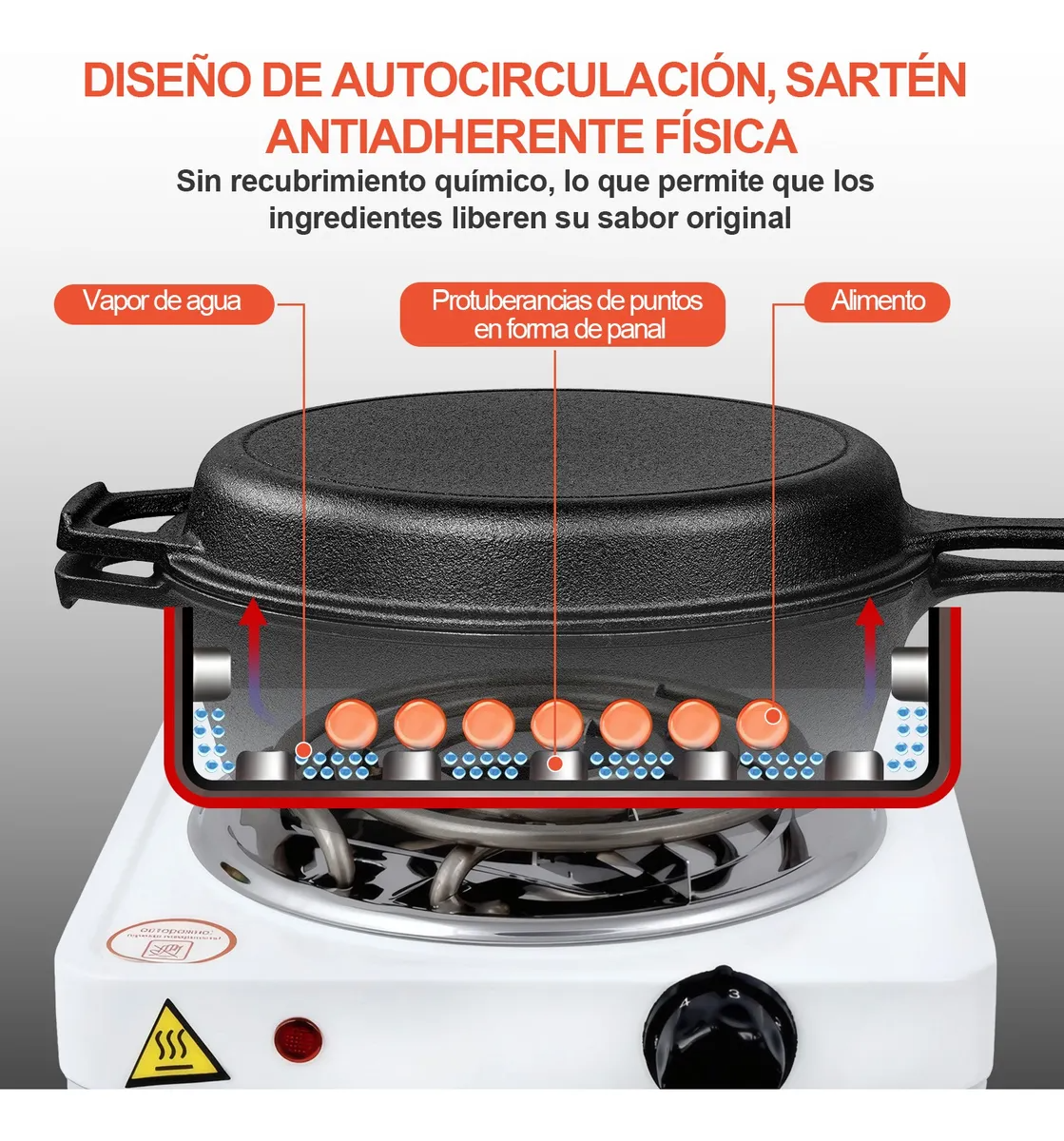 Horno Holandés Hierro Fundido 2 En 1 Olla Y Sartén 26cm 4.7l