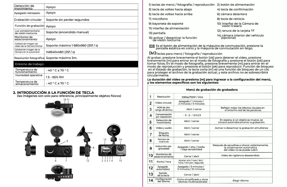 Camara Para Auto De 3 Lente Con Wifi Hd 1080p Dashcam