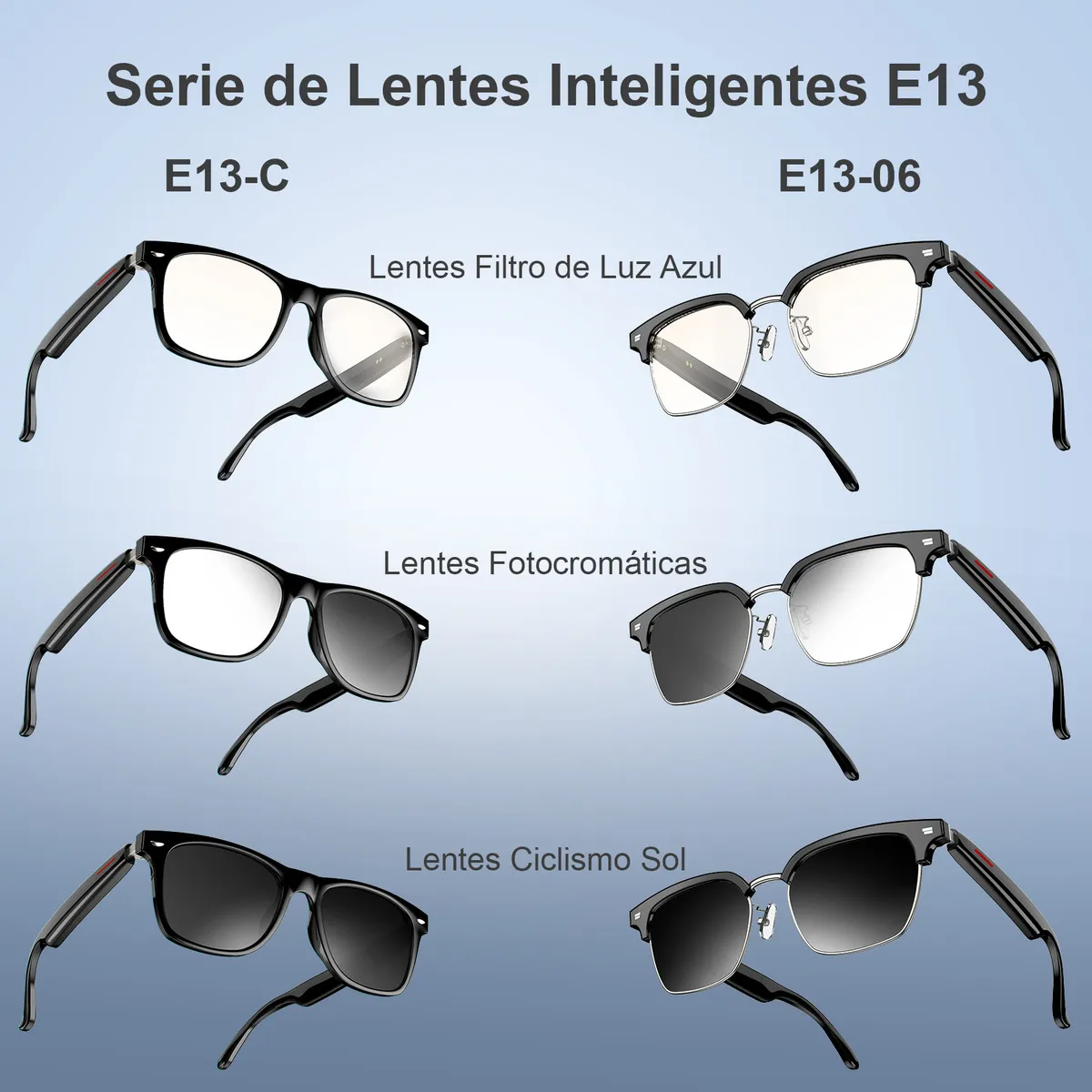 Gafas Inteligentes Smartglasses IOWODO E13-C Modelo Cómodo Lentes Fotocromático Audífono Inalámbrico Independiente 5h Música 4h Llamada Por Lado Asistente Voz Bluetooth Dual Unisex Deportivo