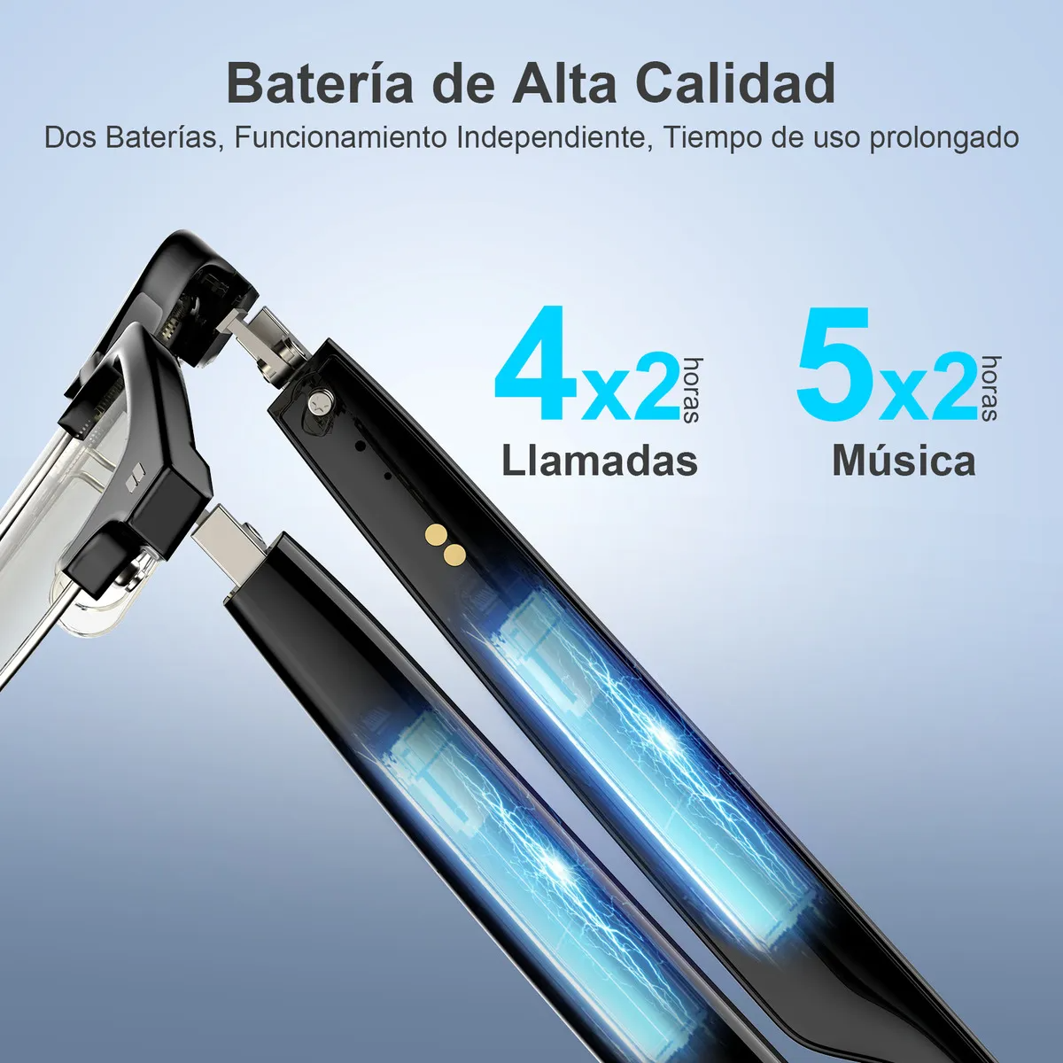 Gafas Inteligentes Smartglasses IOWODO E13-C Modelo Cómodo Lentes Fotocromático Audífono Inalámbrico Independiente 5h Música 4h Llamada Por Lado Asistente Voz Bluetooth Dual Unisex Deportivo