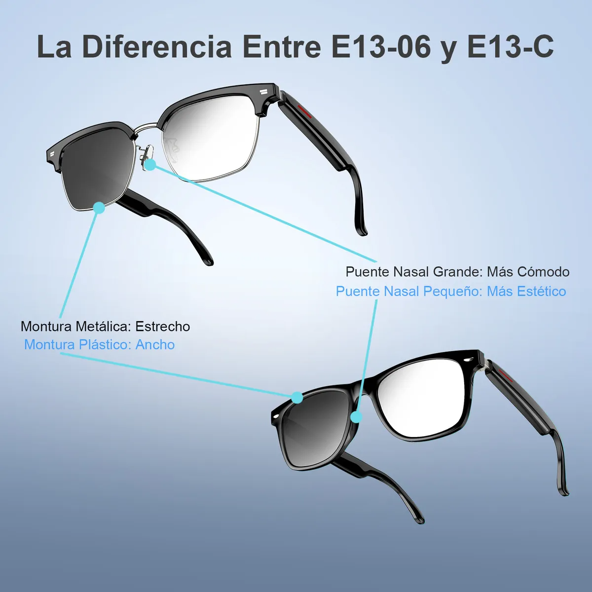 Gafas Inteligentes Smartglasses IOWODO E13-C Modelo Cómodo Lentes Fotocromático Audífono Inalámbrico Independiente 5h Música 4h Llamada Por Lado Asistente Voz Bluetooth Dual Unisex Deportivo