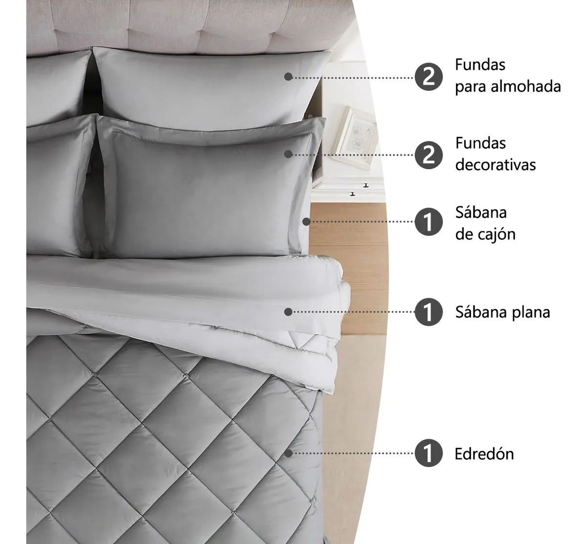 Set De 7 Piezas Edredón King Size Con 4 Fundas De Almohada, Sabana Y Funda De Colchón Gris.