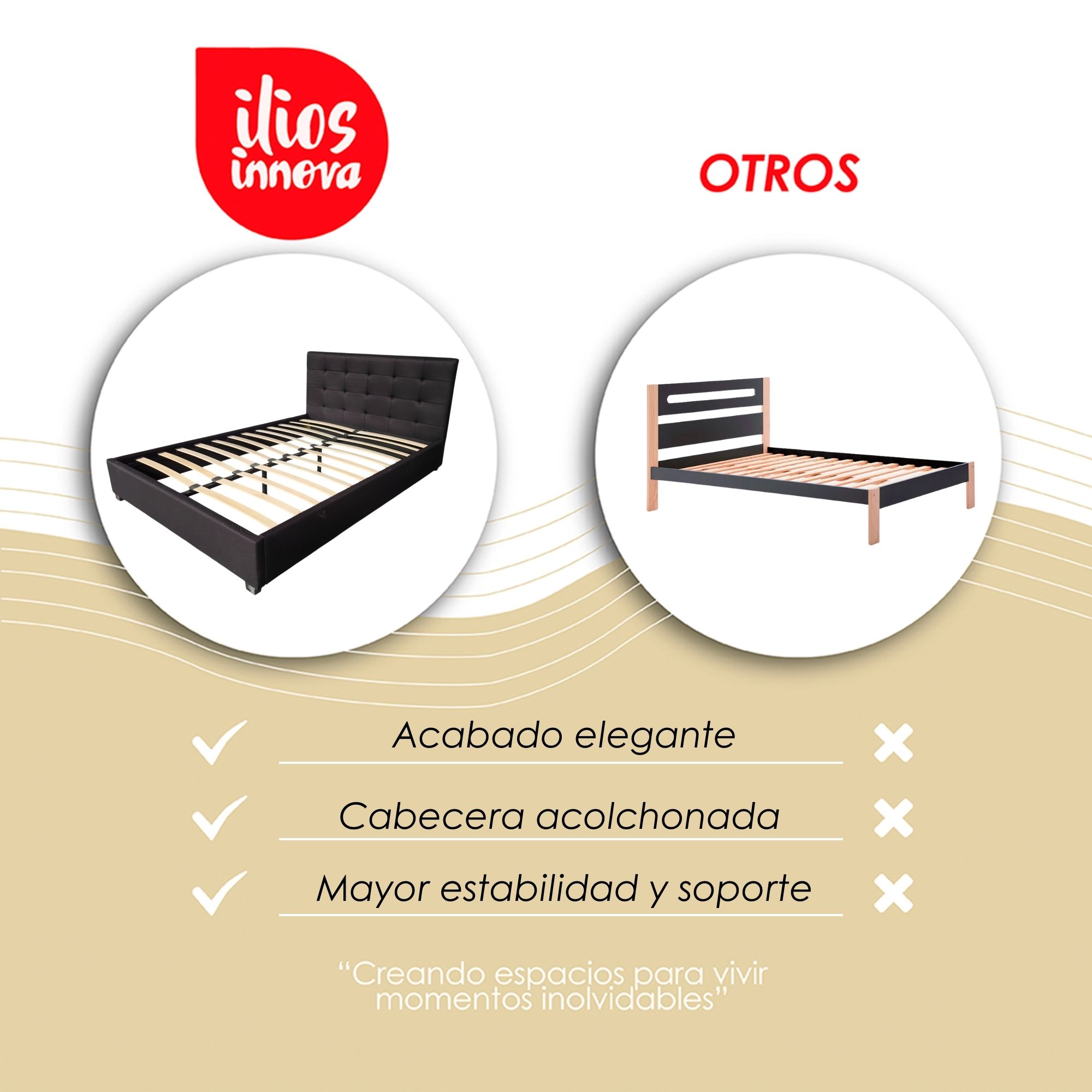 Ilios Innova | Base Cama Matrimonia Negra con Cabecera Acolchada de Lino y Patas de Madera
