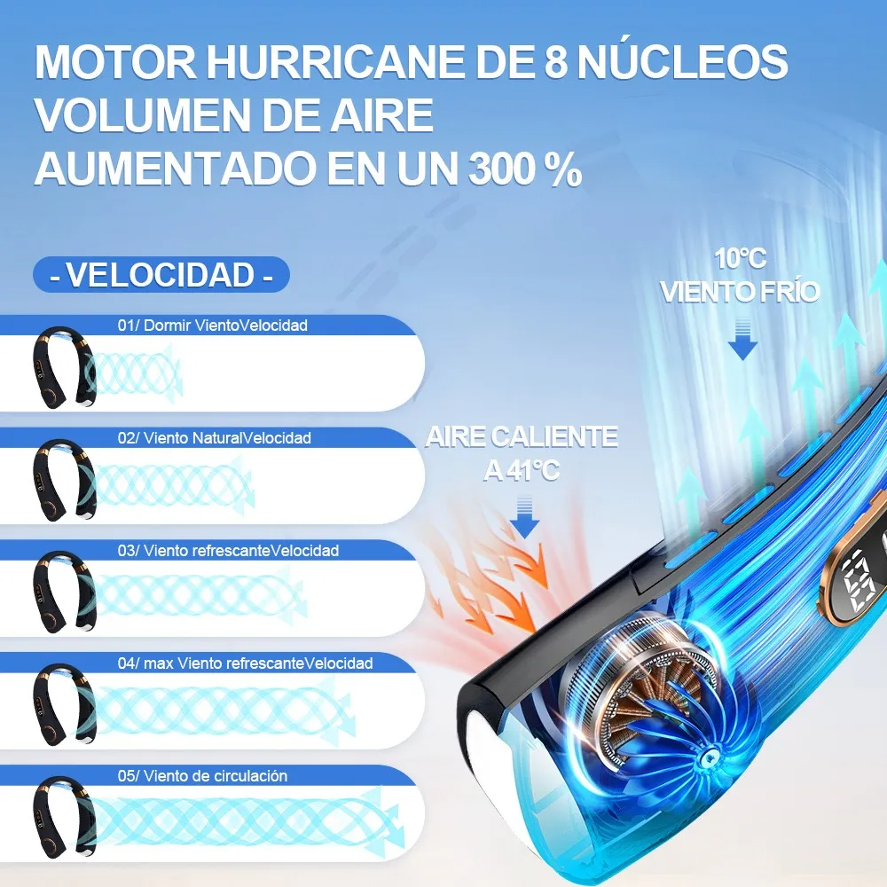 Ventilador De Cuello Usb 5 Modos Con Porcelana De Hielo+ Luz