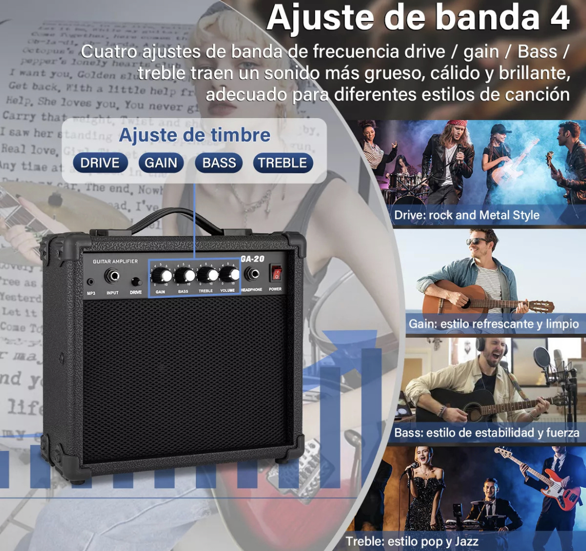 Amplificador Flexiverse 20w Guitarra/bajo Eléctrico
