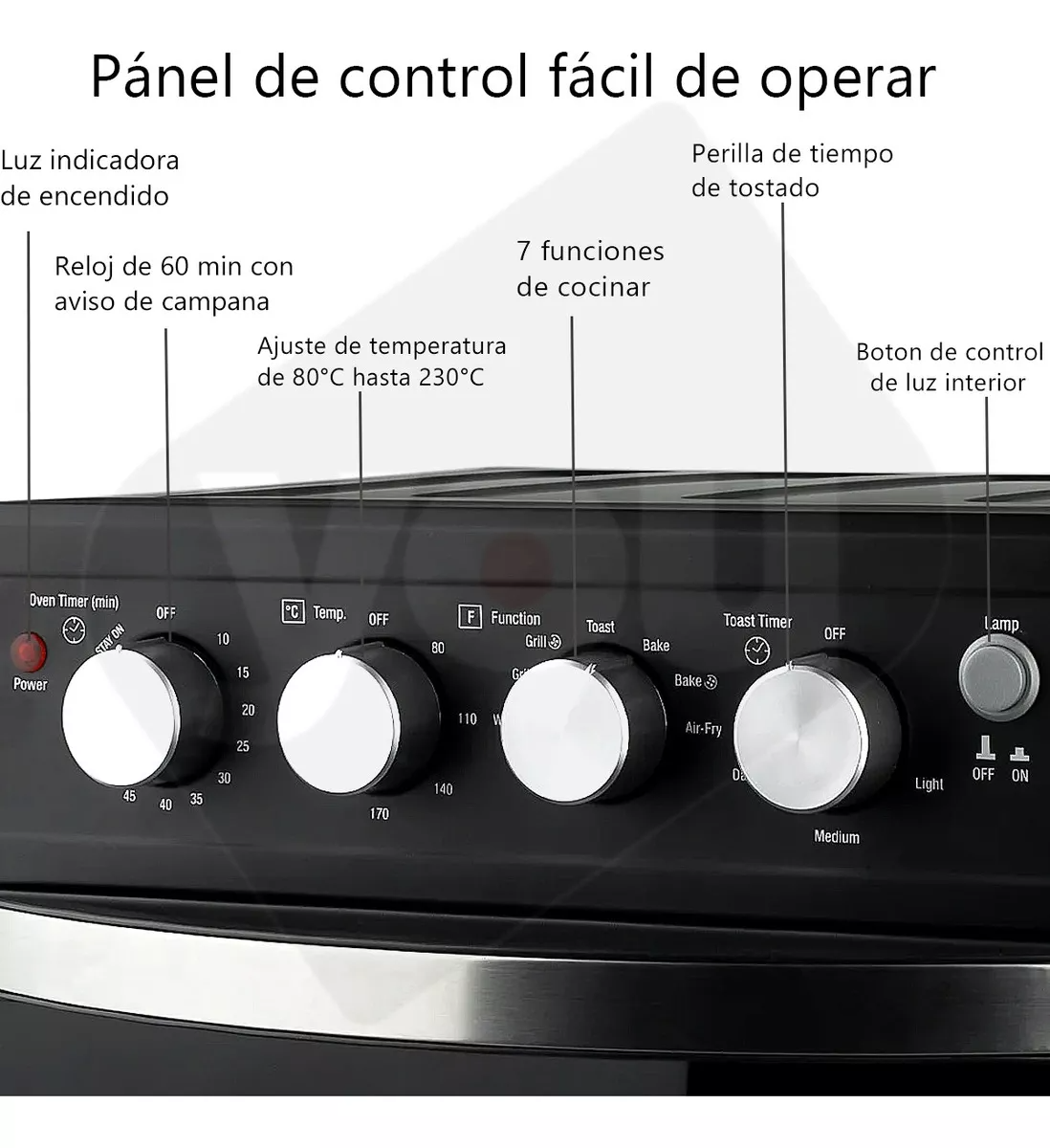 Horno Electrico 3 En 1 Freidora De Aire Y Tostador 32l You Color Negro