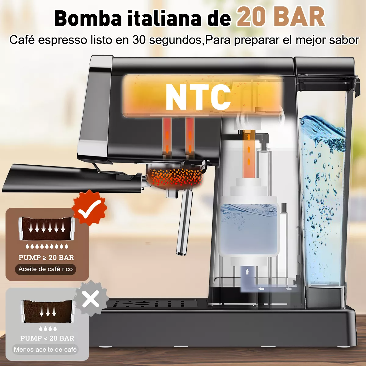 Cafetera Espresso Capuchino Espumador De Leche 1050w 20 Bare Color Negro