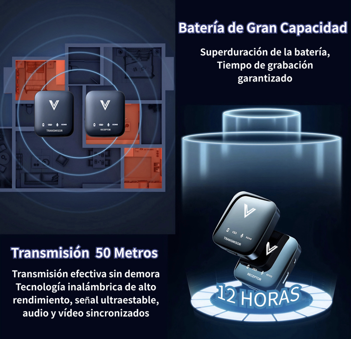 Micrófono Inalámbrico Profesional de Lavalier Solapa Para Iphone Android Celular Cámara Pc Gamer Micrófono Condensador Reducción De Ruido Con Batería de Gran Capacidad