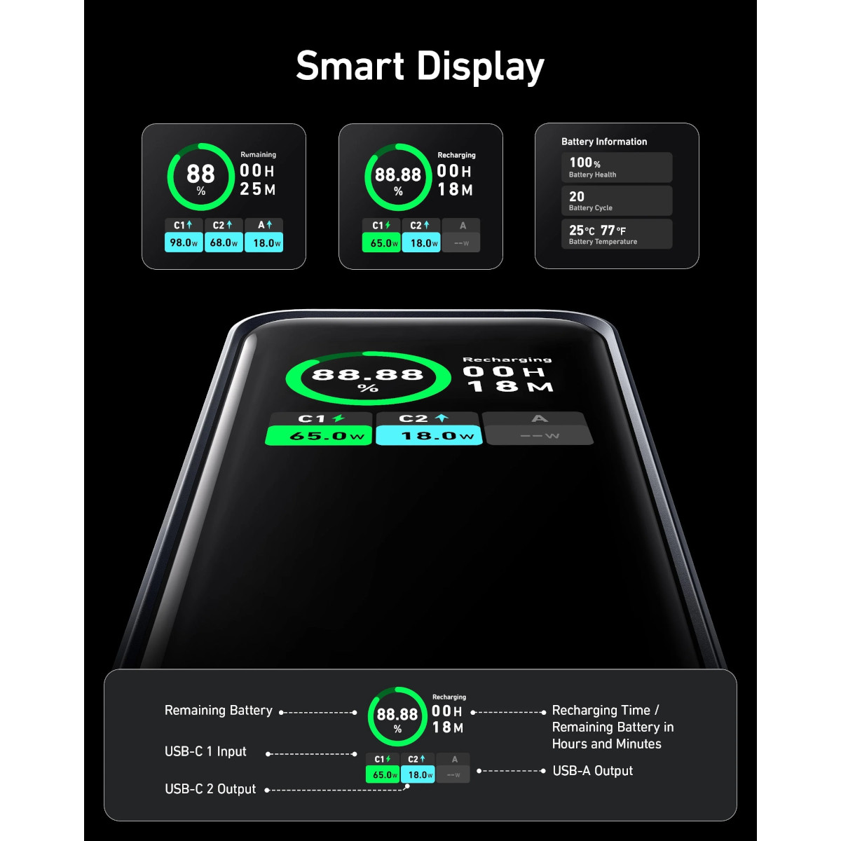 Cargador Portátil Anker Prime 20000 mAh 2 Puertos USB-C 200W